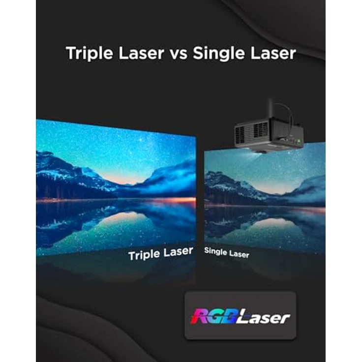 ViewSonic LX700-4K RGB Heimkini Beamer 4K Ultra HD, 5200 RGB Laser Lumens, Xbox Certified, 100% BT.2020 gamut – Bild 4