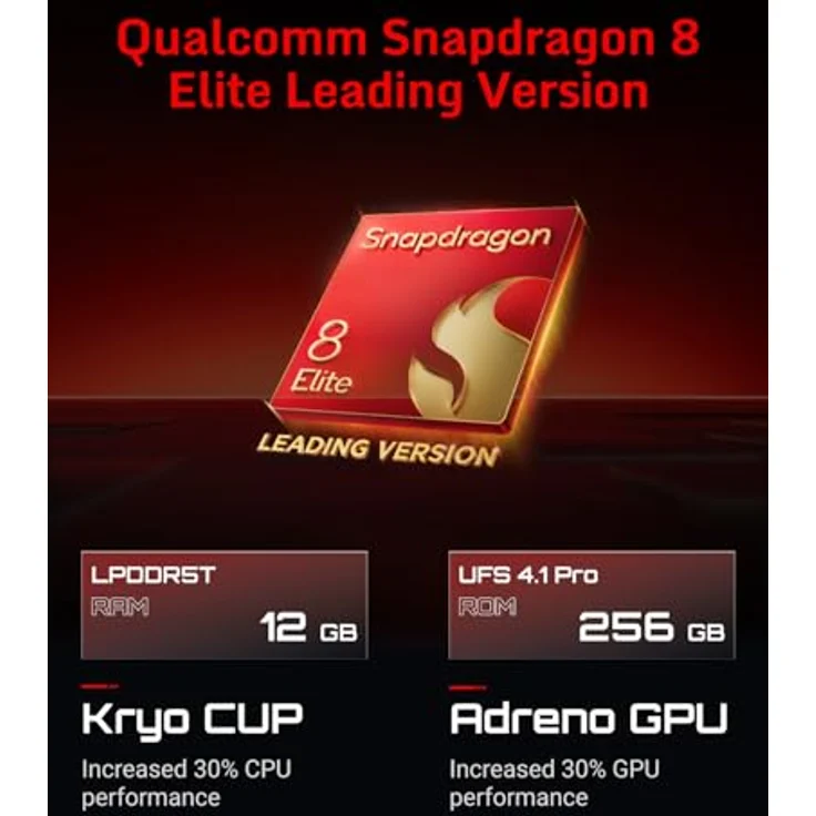 REDMAGIC 10S Pro, 5G Gaming Smartphone mit 12GB RAM, 256GB ROM, 144Hz 6.85" AMOLED Display, Snapdragon 8 Elite, 50MP Kamera, 80W Schnellladung, Schwarz – Bild 2