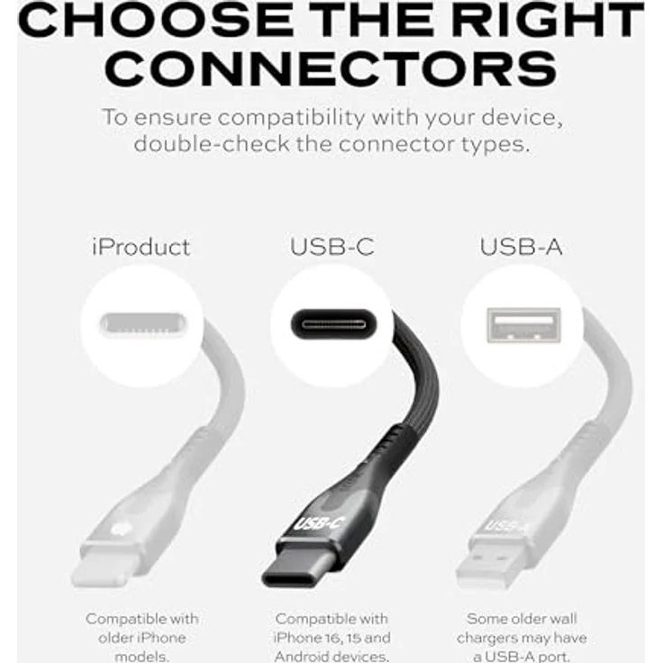 Statik USB Typ C – USB Typ C Kabel (2 m, USB 2.0, 100 W, magnetisch, robustes Nylongeflecht) – Bild 7