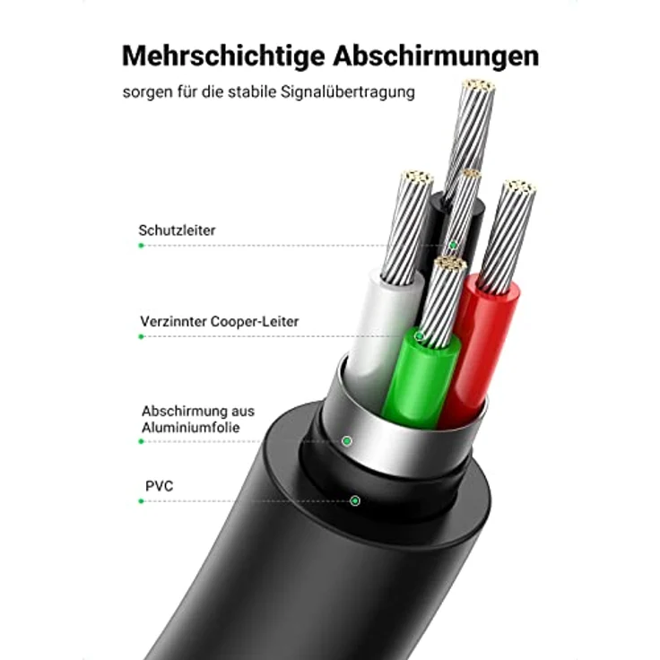 Ugreen US133 10396, OTG Flachkabel Micro-USB (männlich) / USB-A (weiblich), 0,15 m, schwarz, platzsparendes Design für schnelle Datenübertragung – Bild 6