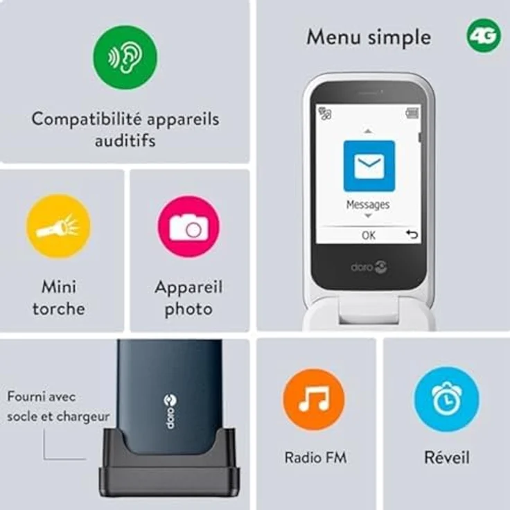 Doro 2820 4G Klapphandy für Senioren, entsperrt - Große sprechende Tasten - Kamera - Bluetooth - Notruftaste - Einfaches Mobiltelefon ohne Internet (Blau/Weiß) – Bild 3