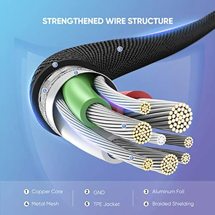 Ugreen US299 Winkel Lightning auf USB-A Kabel, MFi, 2.4A, 1 Meter - Schwarz, abriebfest und ergonomisches Design für komfortables Gaming – Bild 4