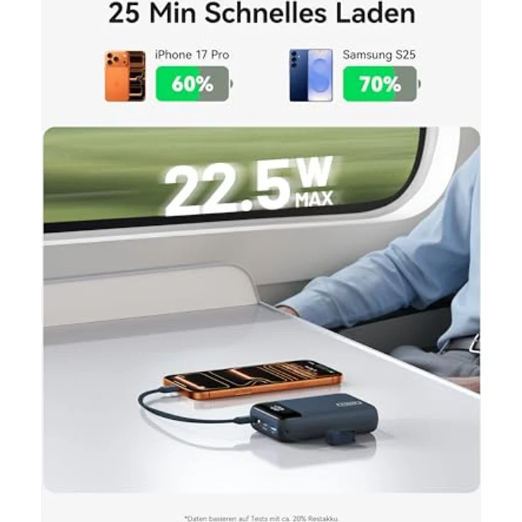 INIU Power Bank Ultra Klein 20000mAh, 22.5W Schnellladefunktion, USB-C In&Out, tragbares Ladegerät für iPhone 17/16/15 Pro, Samsung S25/S24, iPad, Blau – Bild 4