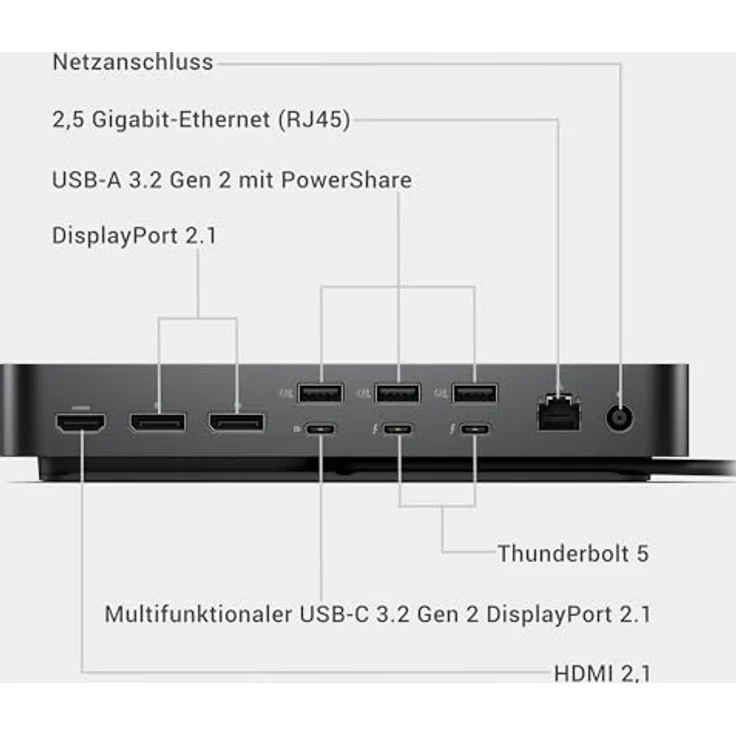 Dell USB-C® Dockingstation Pro SD25TB5, Thunderbolt 5 mit 300 W Leistung und Remotemanagement – Bild 9