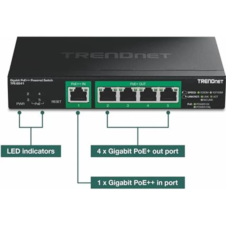 TRENDnet 5-Port Gigabit PoE++ Powered Managed Switch with PoE, TPE-B541 – Bild 3