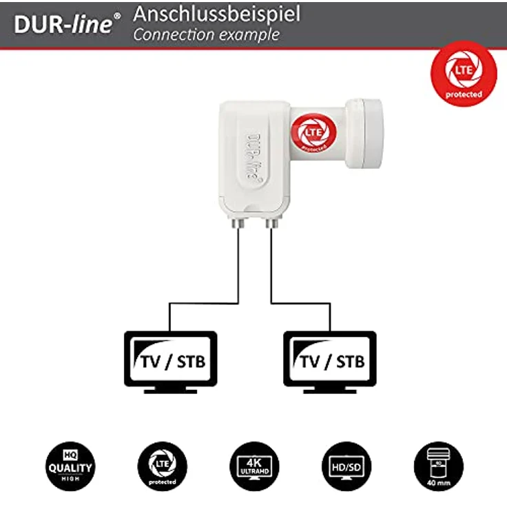DUR-line +Ultra Twin LNB für bis zu 2 Teilnehmer white/weiß – Bild 4