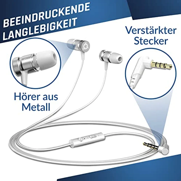 KLIM Fusion In-Ear-Kopfhörer (3.5mm Klinkenanschluss) - Hervorragende Tonqualität und Memory Schaum Ohrstöpsel – Bild 3
