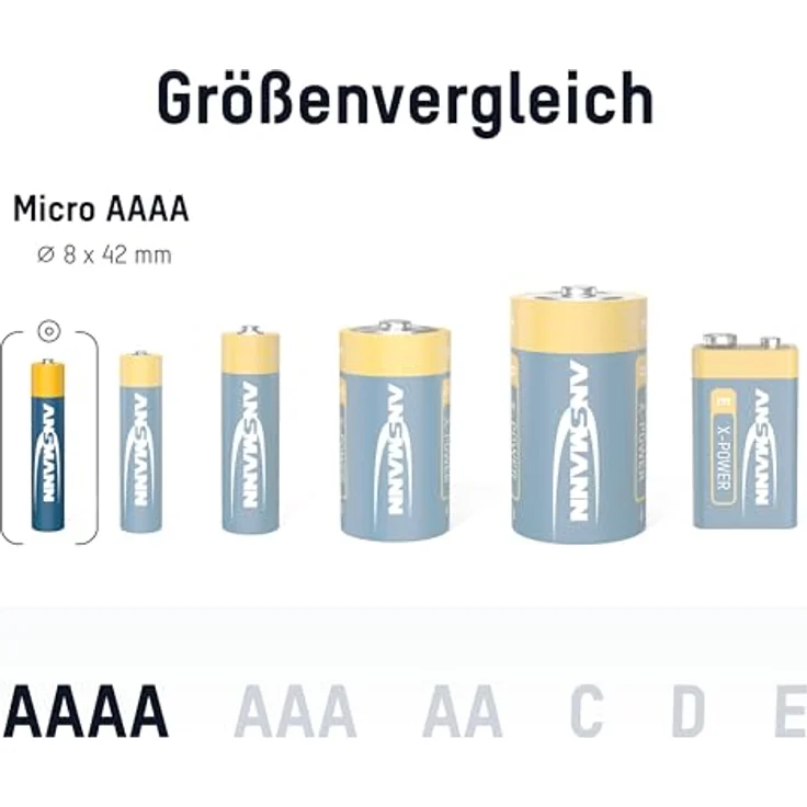 ANSMANN (2er-Pack) 1,5V Alkaline AAAA Batterie (Sondergröße AAAA-LR61) Batterie für Stylus Surface Pro-Dell Venue Pro Tablet, ''Leuchtie'' Hunde Leuchthalsbänder – Bild 2