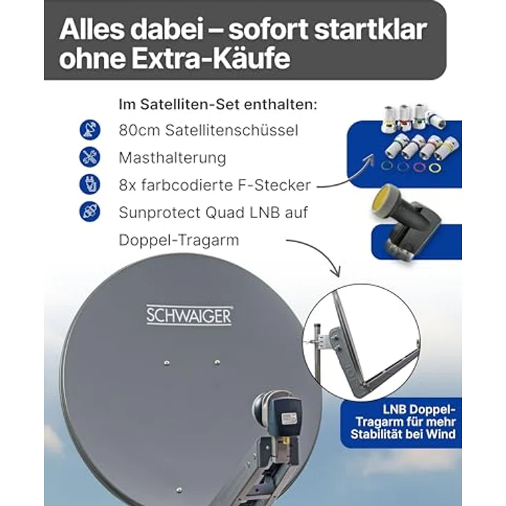 Schwaiger Satellitenanlage Set, Anthrazit Aluminium 75 cm, Quad LNB und Wetterbeständigkeit für optimalen Empfang – Bild 3