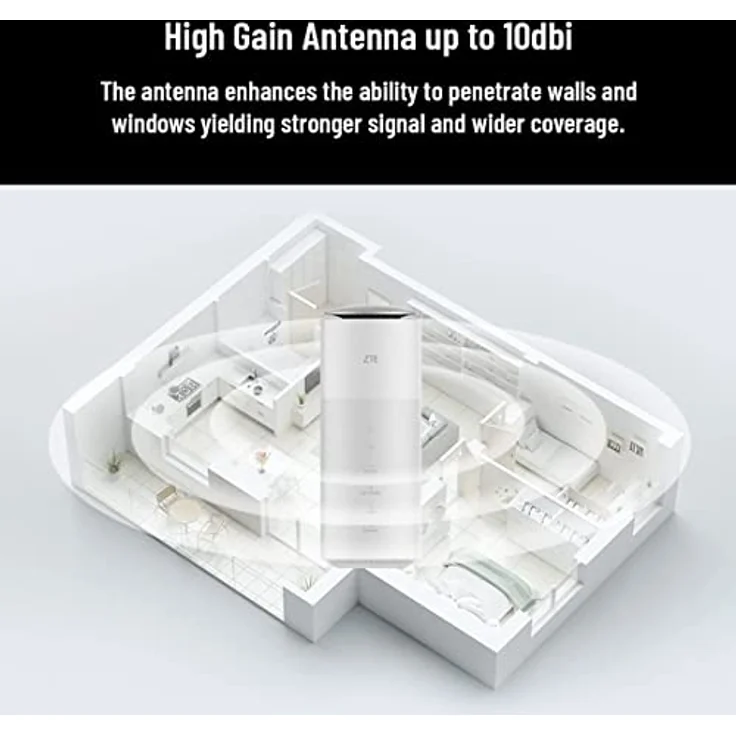 ZTE 5G CPE MC888, Unlocked 5G WiFi Home Router, Fast WiFi 6, Up to 3.8Gbps, Premium Design with Low Power Consumption - Preisvergleich – Bild 3
