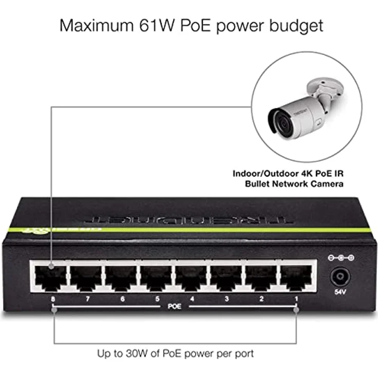 TRENDnet 8-Port GREENnet Gigabit PoE+ Switch, 61W PoE Leistung, 16 Gbit-s Schaltkapazität, Plug N Play, TPE-TG82G – Bild 6