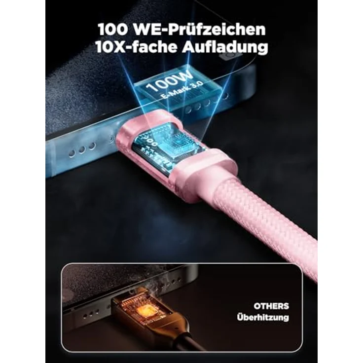 Aioneus USB C Kabel 100W, 2 Stück 2M Schnellladekabel USB C auf USB C mit 5A PD 4.0, kompatibel mit iPhone 16 Pro Max, Samsung S24, iPad Pro, Rosa – Bild 5