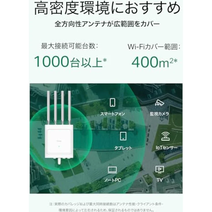 TP-Link AX3600 Outdoor Wi-Fi 6 AP, Access Point mit 2402 Mbit/s, Dual-Band, PoE-fähig, hohe Sicherheit WPA2/WPA3 – Bild 3
