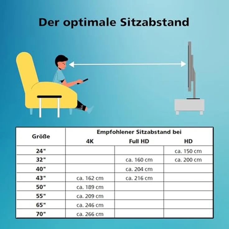Toshiba QLED Fernseher VIDAA 40QV3F63DDZ, 40 Zoll Full HD Smart TV mit HDR 10 und Triple-Tuner, schwarz – Bild 7