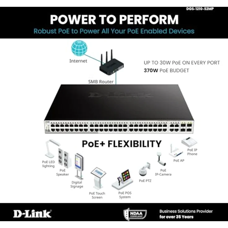 D-Link DGS-1210 Rackmount Gigabit Smart+ Switch, 48x RJ-45, 4x SFP, PoE+/PoE (DGS-1210-52MP) – Bild 5