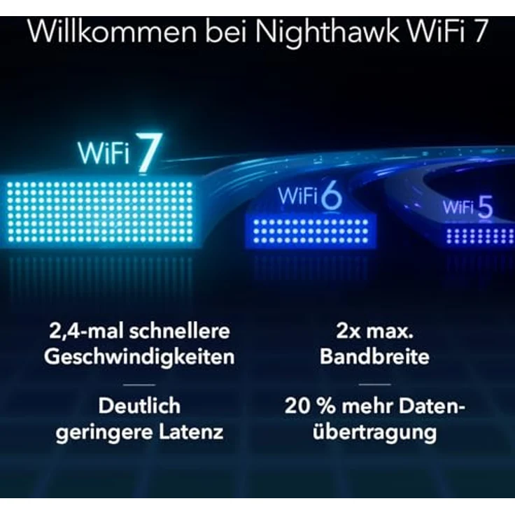 Netgear Nighthawk Dual-Band WiFi 7-Router (RS200) – WLAN-Geschwindigkeit bis zu 6,5 GBit/s – Abdeckung bis zu 185 m², 80 Geräte – 2,5-Gig-Internetanschluss – Bild 3