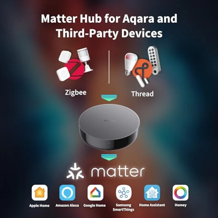 Aqara Smart Hub M200, Matter-Controller mit Zigbee, Bluetooth, WLAN, PoE, IR, unterstützt Alexa, Apple HomeKit, Home Assistant, SmartThings, Google Home – Bild 2