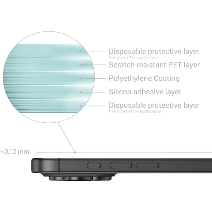 kwmobile 3X Folie matt kompatibel mit Apple iPhone 16 Pro - Displayschutzfolie entspiegelnd, 3er Pack – Bild 3