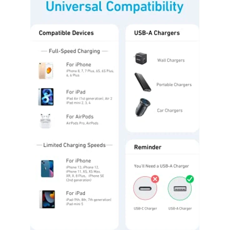 Anker 331 USB-A to Lightning Cable (Nylon), 1 m, blau (A81520N2) – Bild 6
