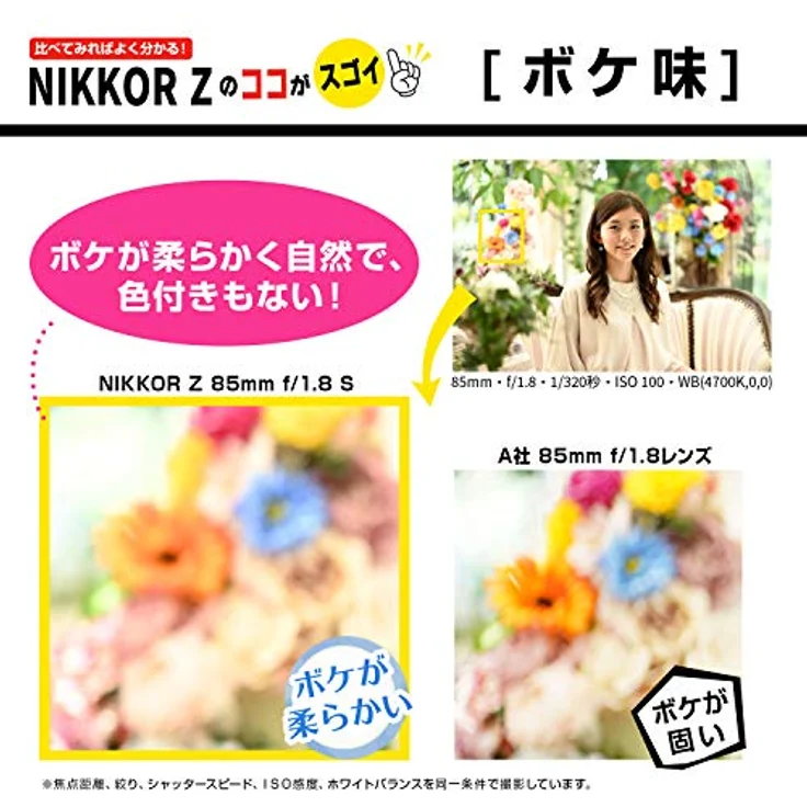 NIKKOR Z 85 mm 1:1,8 S – Bild 2