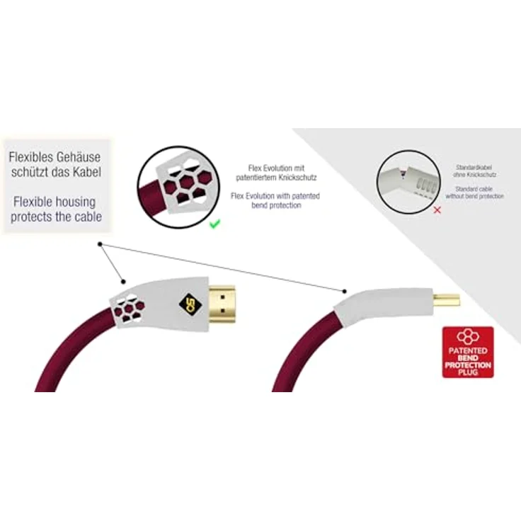 OEHLBACH Flex Evolution HDMI Kabel - 50 Jahre Edition, 8K Ultra High-Speed, 48 Gbit/s, Patent Knickschutz, 2m, Dynamic HDR, eARC – Bild 4
