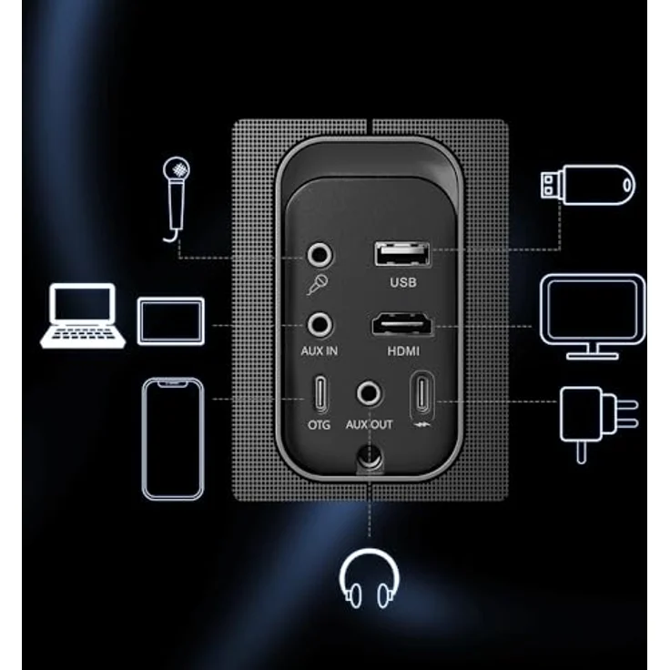 Ikarao Karaokebox Shell S1 (8 h, Akkubetrieb), Bluetooth Lautsprecher, Schwarz – Bild 7