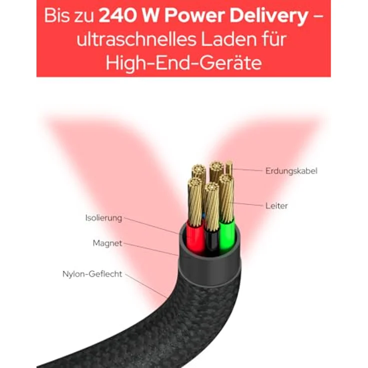 Verbatim Sync & Charge 240W Ladekabel USB C PD 3.1, 120 cm, Schnellladekabel für iPhone 17 Pro Max, Samsung Galaxy S25, MacBook Air, langlebig und hochgeschwindigkeitsdatenübertragend – Bild 2