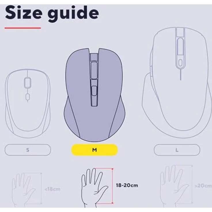 Trust ZYLO Pocket Wireless Mouse, kabellose faltbare Maus im Taschenformat, Schwarz mit USB-C-Empfänger und bis zu 5 Monate Akkulaufzeit – Bild 7