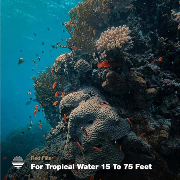 PolarPro Filter 3er Set DIVEMASTER für GoPro 9 – Bild 7