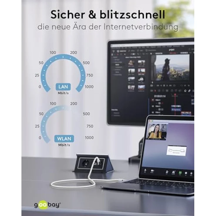 Goobay Ethernet-Kabel USB-A 3.0 auf RJ45 Slim, 1.5 m, CAT 6, weiße Farbe, bis zu 1 Gbit/s Übertragungsrate – Bild 7