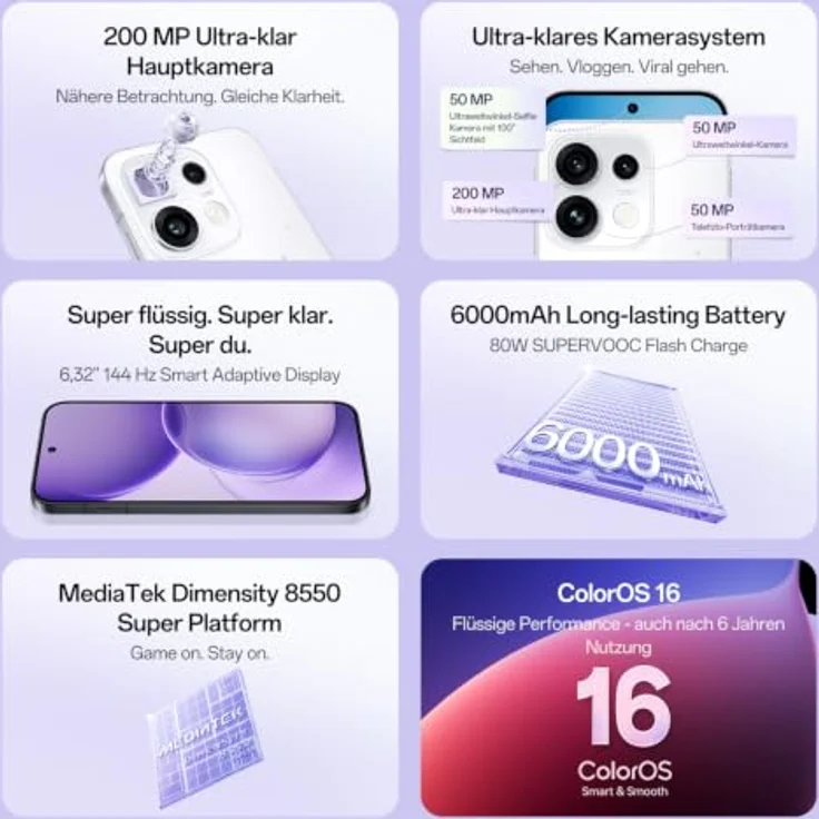 OPPO Reno16 Pro 5G, 200MP Kamera, 6,32" AMOLED 144Hz, 6000mAh, 12GB RAM, 512GB Speicher, Pop White – Bild 3