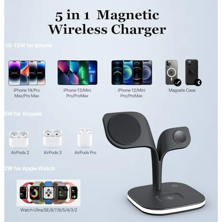 Wisam 5 in 1 MagSafe 15W QI Ladestation geeignet für iPhone 12/13/14/15/Pro/Pro Max/Mini, iWatch 2/3/4/5/6/7/8/9/Ultra/SE und AirPods 2/3/Pro/Pro 2, LED Lampe, Touch-Steuerung, Weiß – Bild 3