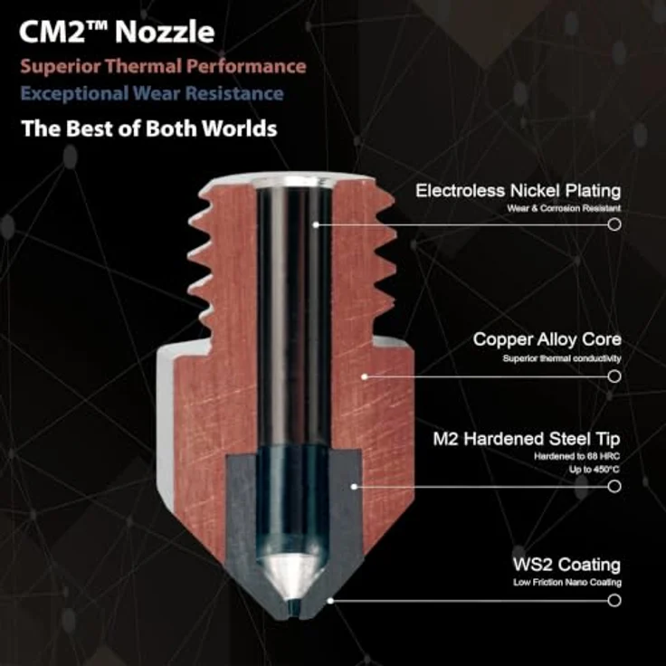 Micro-Swiss CM2™ 3D-Drucker Düse, universell einsetzbar für CraftBot 2 und Creality CR-10, mit Kupfer-Chrom-Zirkonium-Körper und gehärteter M2-Stahl-Spitze, beschichtet mit Antihaft-Nano-WS2-Beschichtung – Bild 3
