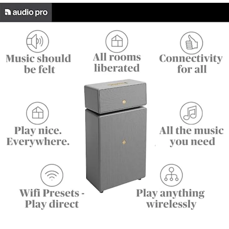 Audio Pro Drumfire II - Kraftvoller WiFi Multiroom Speaker - Kabellos mit Bluetooth –Tragbarer Lautsprecher mit AirPlay2, Google Cast, Spotify Connect - Grau – Bild 4