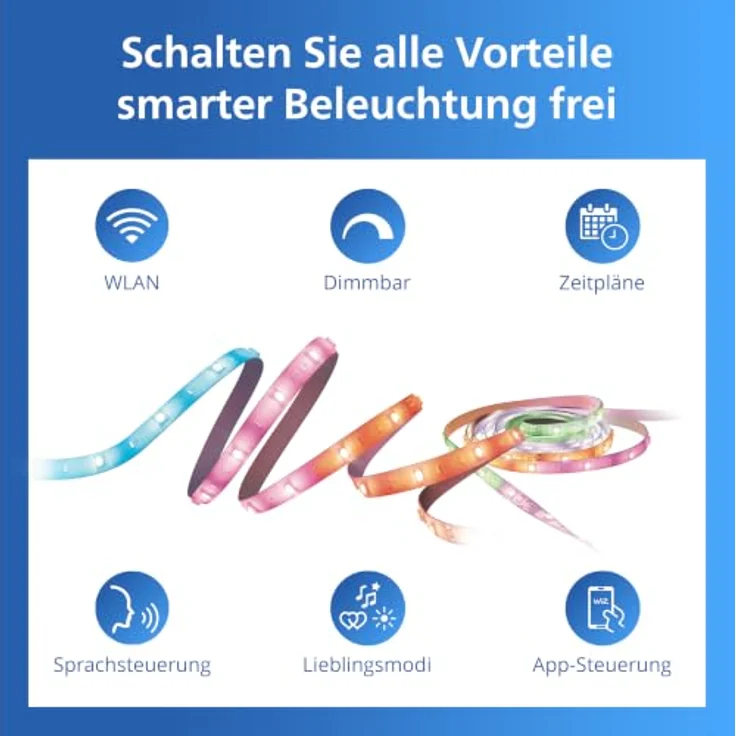 Philips Smart Lighting RGBIC LED Lightstrip, 5 m, Zuschneidbar, Dynamische Mehrfarbige Lichteffekte, WLAN Steuerung, Kompatibel mit Google Home und Alexa – Bild 2