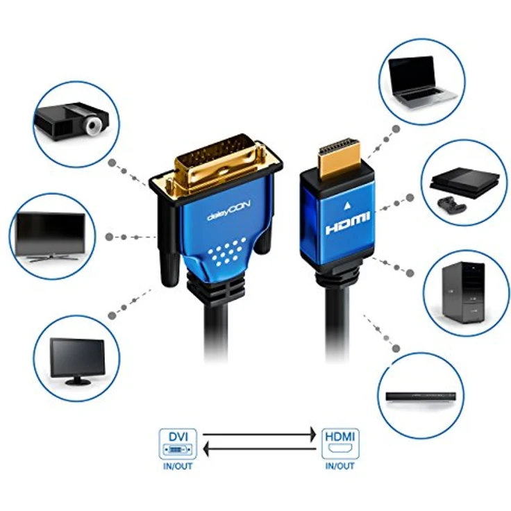 deleyCON 1,5m HQ HDMI zu DVI Kabel High Speed - 1080p / Full-HD / 3D Ready - HDMI auf DVI Adapterkabel – Bild 6