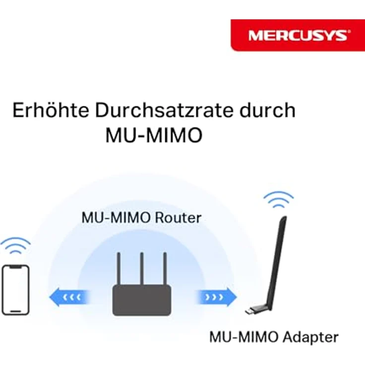 Mercusys MA30H AC1300 High Gain USB WLAN Stick Adapter mit Antennen, Dualband-Geschwindigkeit bis zu 867 Mbit/s, Kompatibel mit Windows 11/10 (32/64 bit) – Bild 5