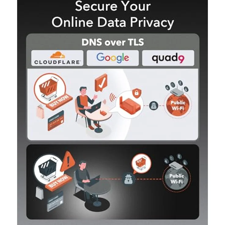 Cudy AC1200 WLAN-Reiserouter TR1200, Extender/Repeater für Hotels, WISP, VPN, USB - Taschenformat, 867 Mbps + 300 Mbps, Schwarz - Preisvergleich – Bild 4