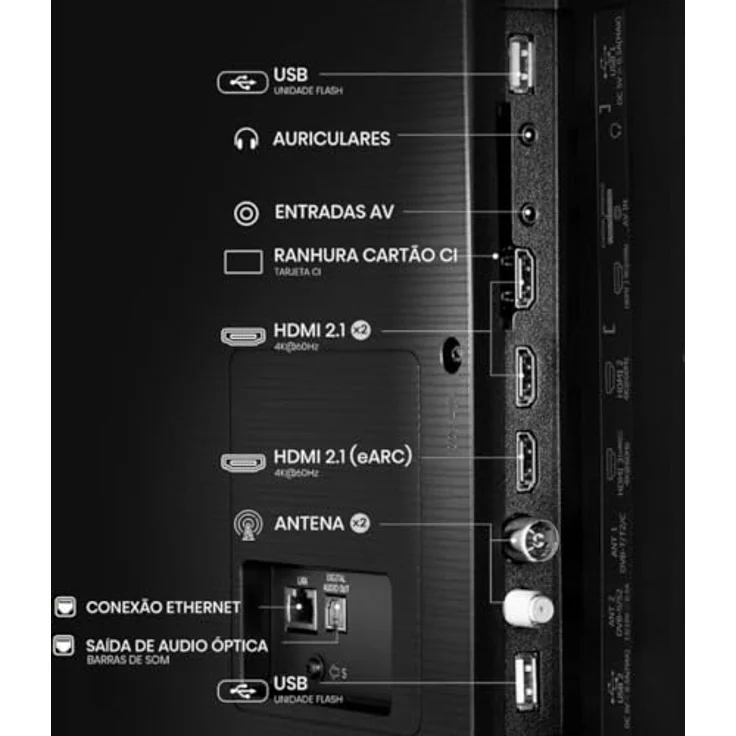 Hisense 85A6Q, 85 Zoll 4K Ultra HD Smart TV mit Dolby Vision, HDR 10, Game Mode Plus, Alexa Built-in und VIDAA U8 – Bild 3