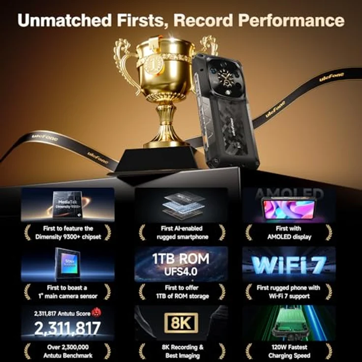 Ulefone Armor 28 Ultra AI Outdoor Smartphone, 5G, 32GB + 1TB, Dimensity 9300+, 6,67" AMOLED, 120W, 50MP Dreifachkamera, IP68, Gaming, Dual SIM, Schwarz – Bild 2