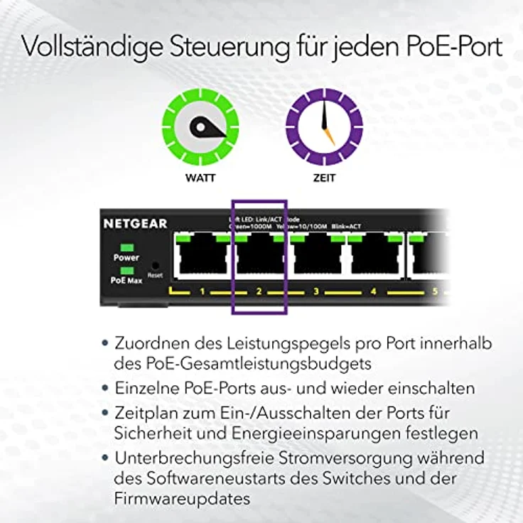 NETGEAR MS108EUP PoE Switch 8 Port Multi-Gig LAN Switch Ultra60 PoE++ 230W Plus (Managed Netzwerk Switch PoE, je 4 PoE+/++ Ports, IGMP, QoS, VLAN, lüfterlos, Grau – Bild 5