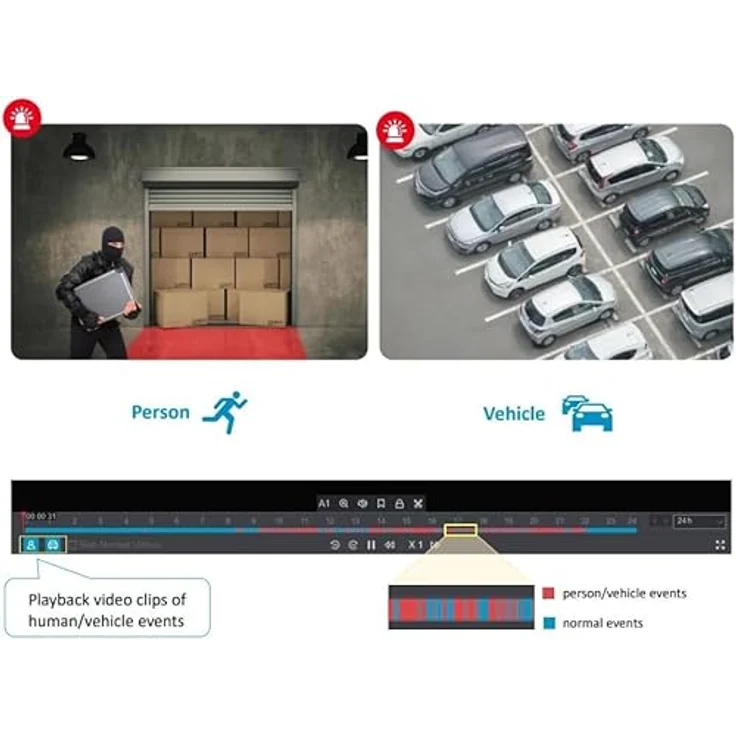 HILOOK Überwachungskamera HiLook IK28P-460T, 6 MP, IP67 wetterfest, PoE-Installation, 2-TB-NVR mit Nachtsicht – Bild 11