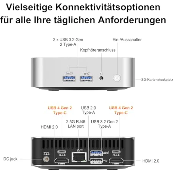 GEEKOM A6 Mini PC, Mini Computer mit AMD Ryzen 7 6800H(bis zu 4.7 GHz), Radeon 680M, 32GB DDR5 1TB SSD, WiFi 6E, BT5.2, USB4 x 2, 4K Quad Display, Windows 11 Pro, Kompakter Aluminium Design Desktop PC, Silber – Bild 5