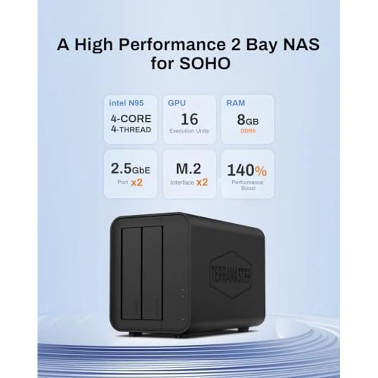TERRAMASTER F2-424 NAS Storage 2Bay, N95 Quad-Core CPU, 8GB DDR5 RAM, 2.5GbE Ports x 2, diskless, hohe Leistung – Bild 2