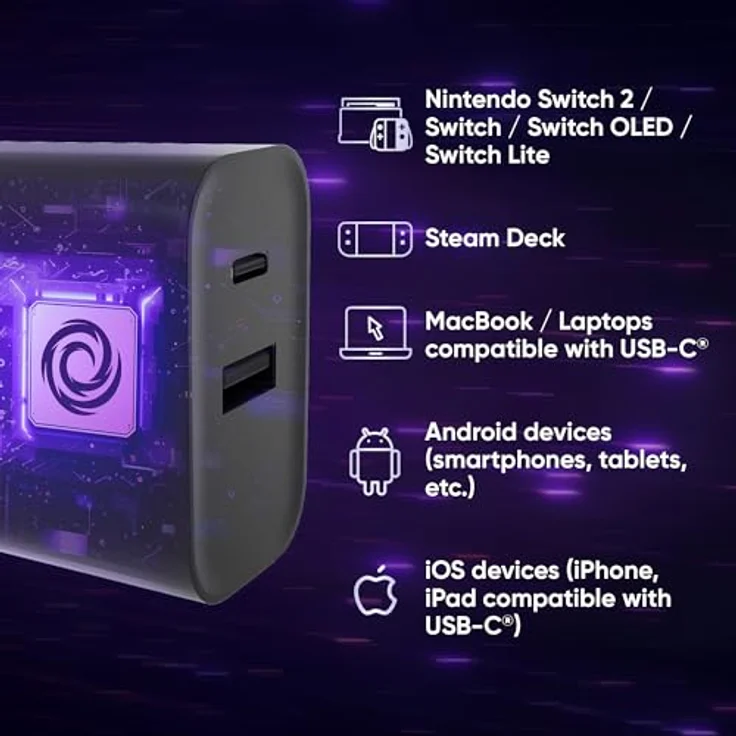 Oniverse 65W USB-C Charger, kompakter Schnellladeadapter mit USB-A und USB-C, 1,5 m Kabel, Schwarz – Bild 4