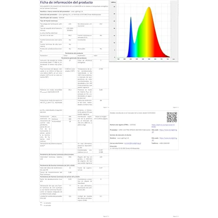 64540 650W 230V GX6,35 BVM 3400K – Bild 8