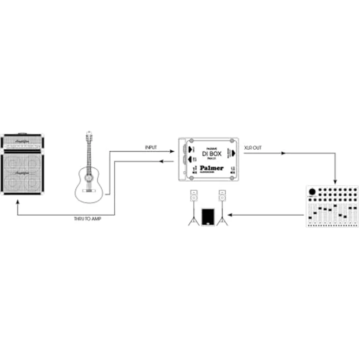PALMER PAN 01 – Bild 9