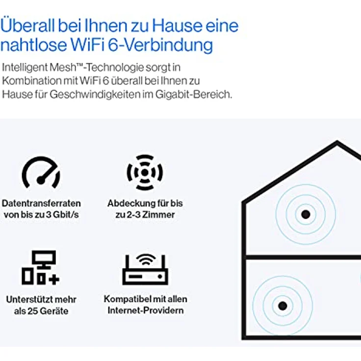 Linksys Atlas 6 Mesh-WiFi 6-System – Dual-Band AX3000 WLAN Router Extender mit 4-mal höherer Geschwindigkeit bis zu 3.0 Gbit/s – mehr als 25 Geräte und 185 m² Funkabdeckung – 1er-Pack, Weiß – Bild 2