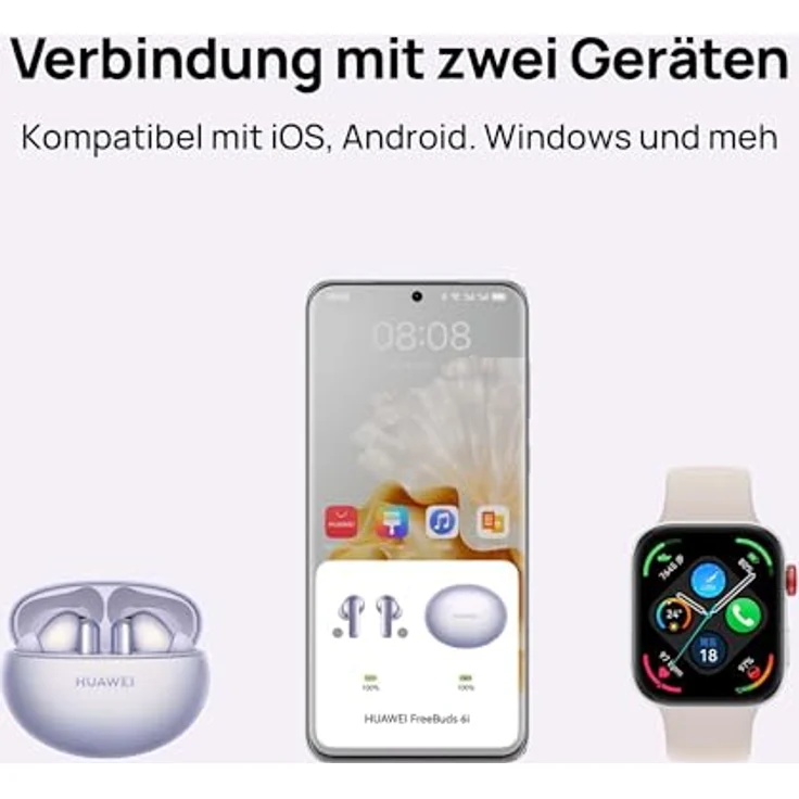 Huawei FreeBuds 6i (ANC, 8 h, Kabellos), Kopfhörer, Violett – Bild 7