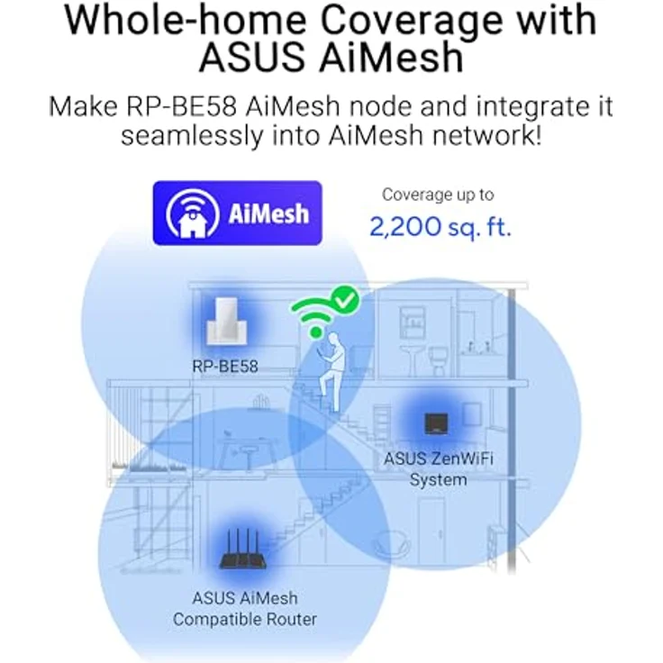 Asus RP-BE58, WLAN Repeater mit WiFi 7 und AiMesh-Technologie, bis zu 204 m² Reichweite – Bild 5